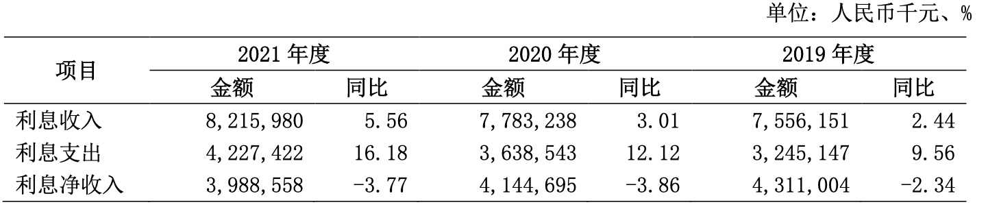 南海农商银行
