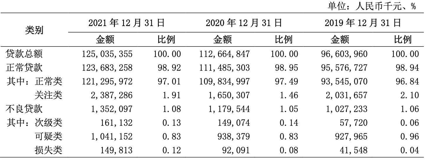 南海农商银行