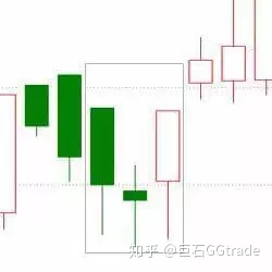 墓碑线k线图