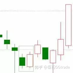 墓碑线k线图