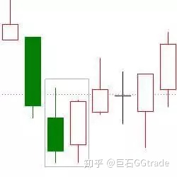 墓碑线k线图