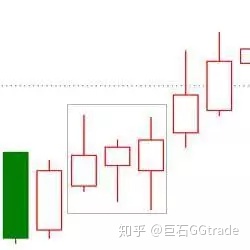墓碑线k线图