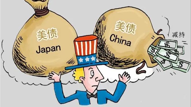 美债是什么