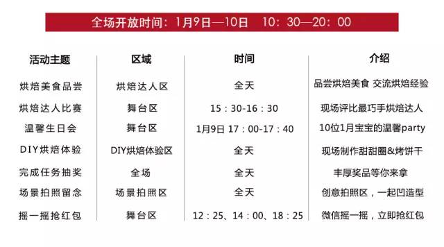 喵喵微店