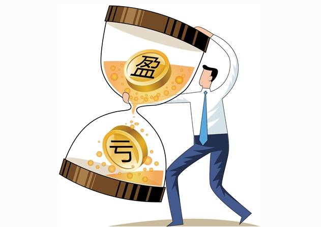 毛利润怎么算公式