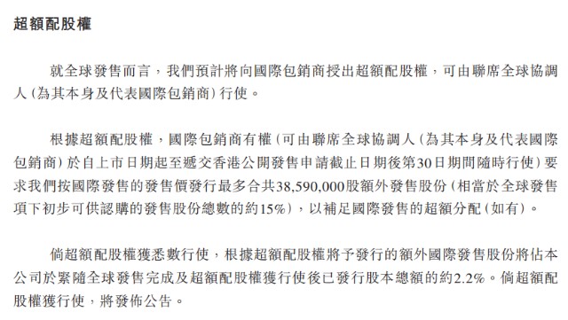 绿鞋机制