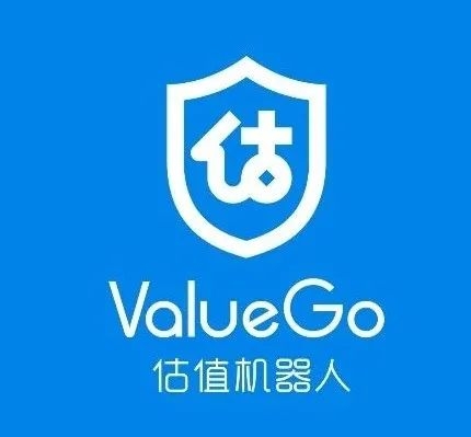 毛利润怎么算