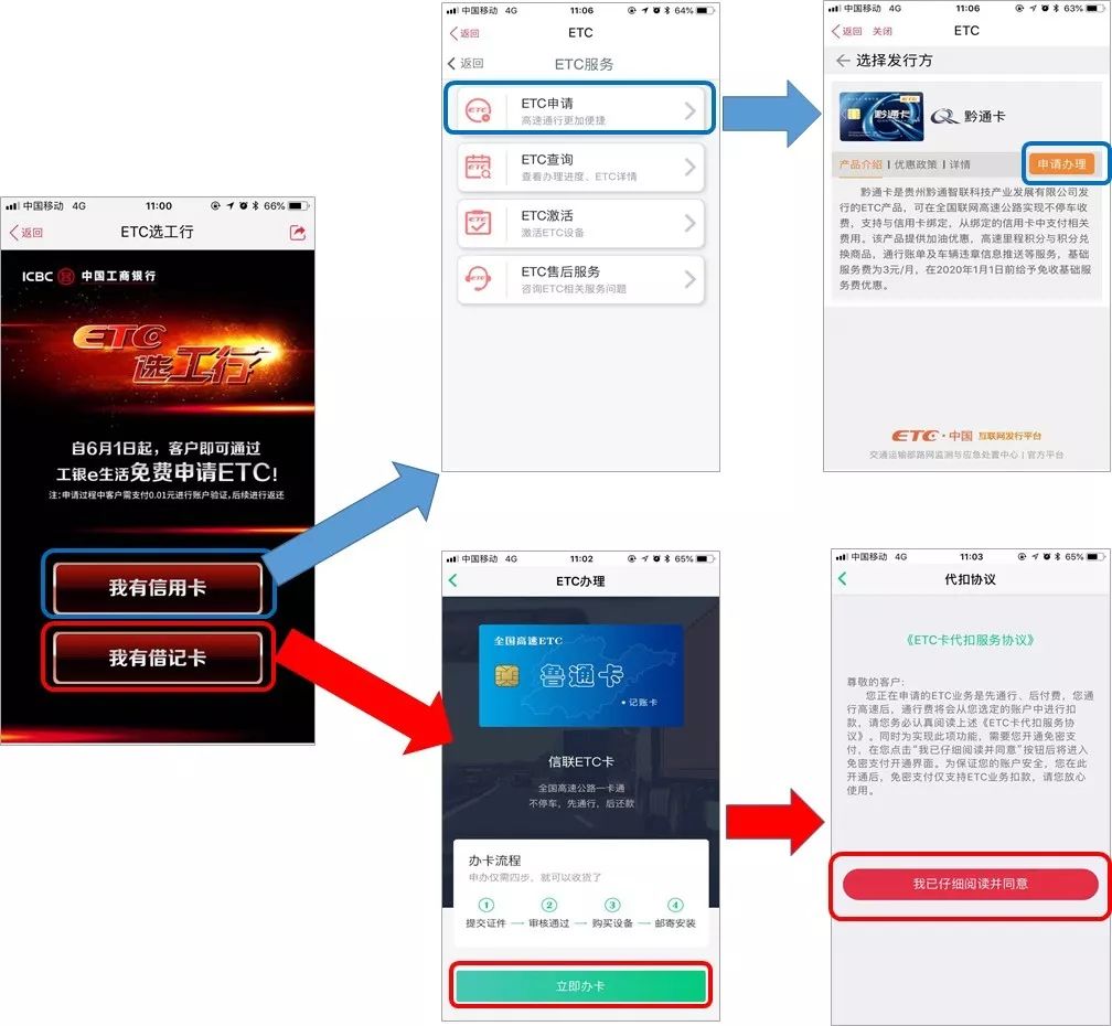 鲁通卡etc