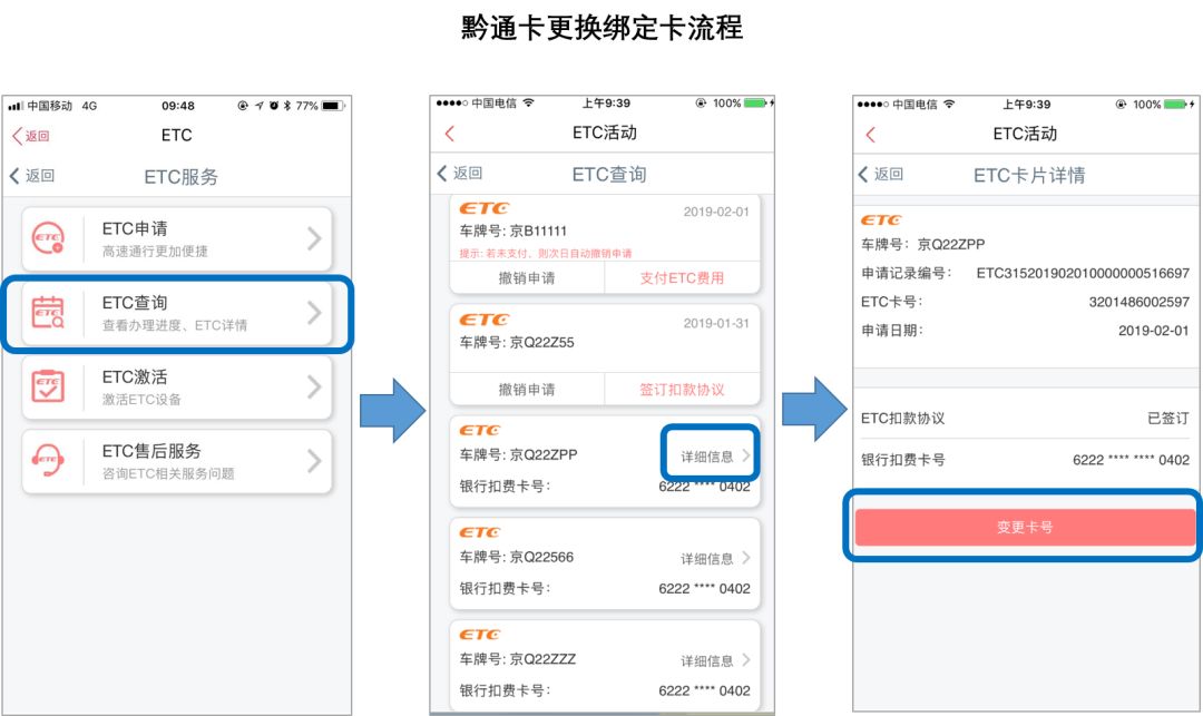 鲁通卡etc