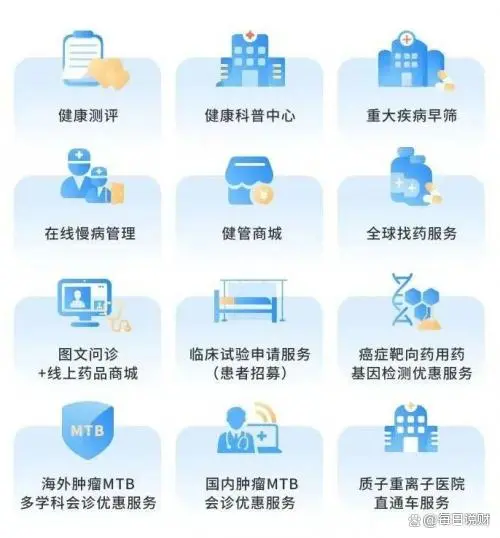 泸惠保