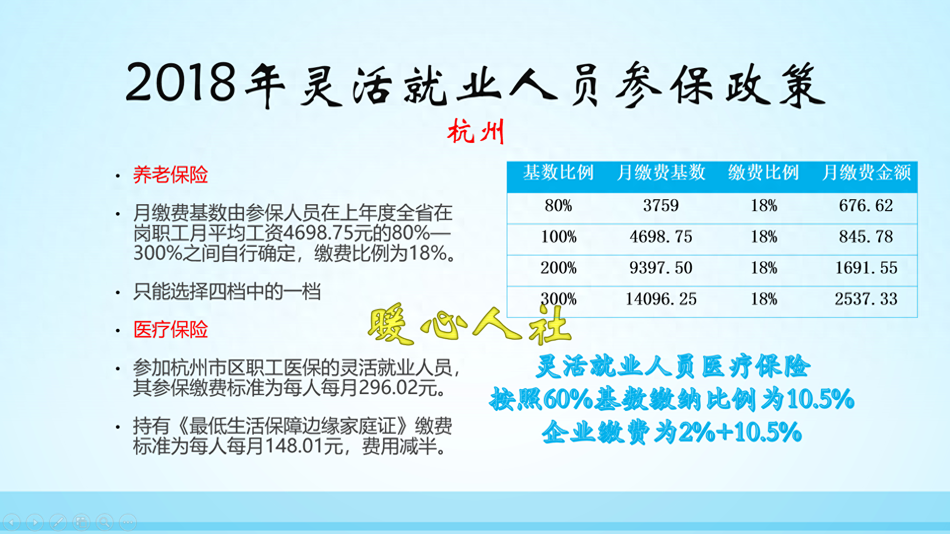 灵活就业什么意思