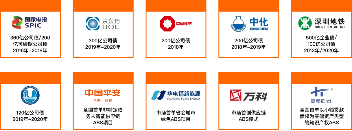 联讯证券官网