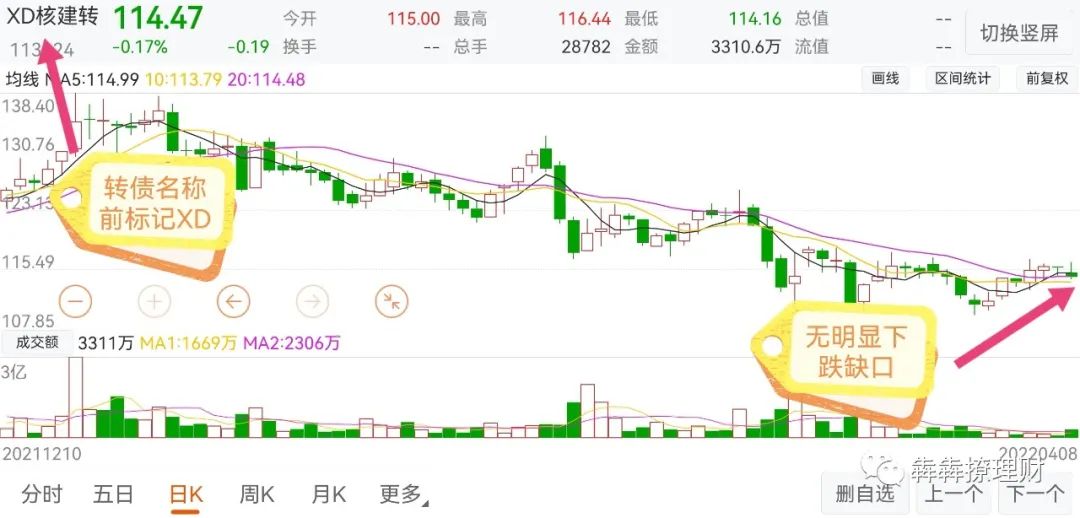 利息税是什么意思