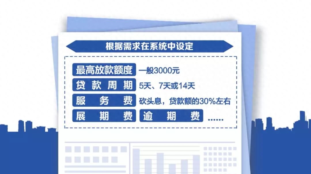 快乐秒贷