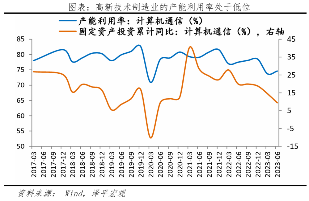 凯恩斯流动性陷阱