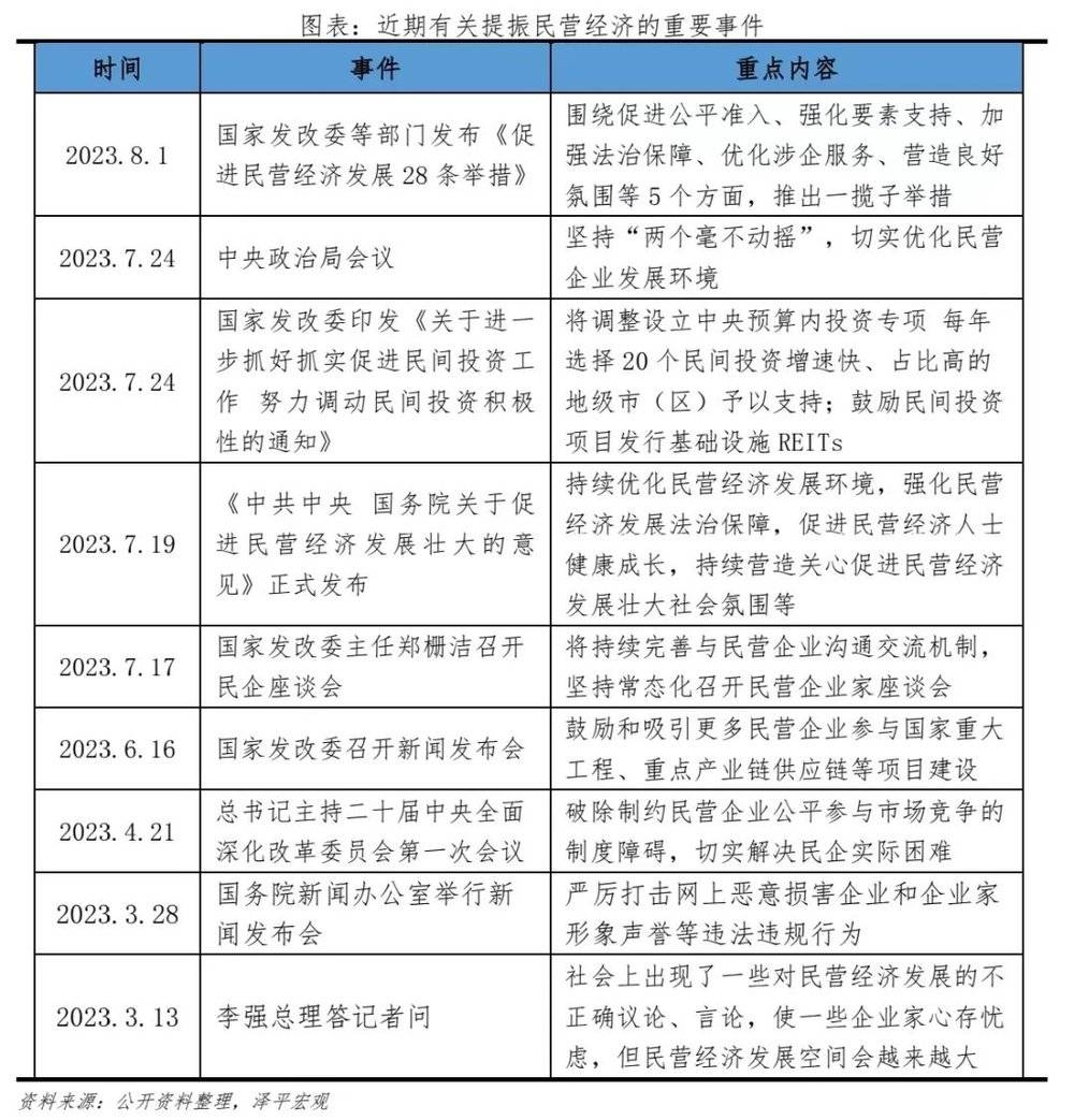 凯恩斯流动性陷阱