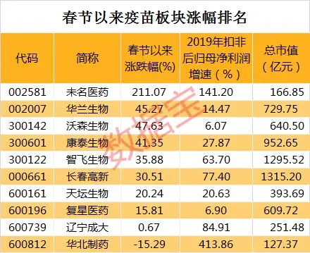 抗疫特别国债