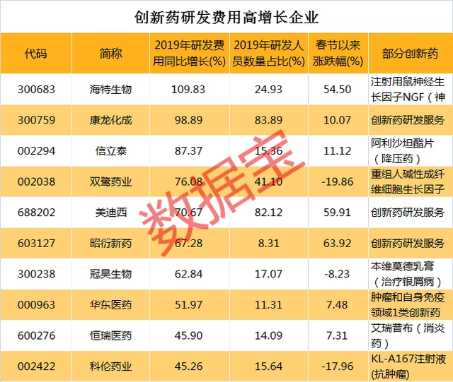 抗疫特别国债