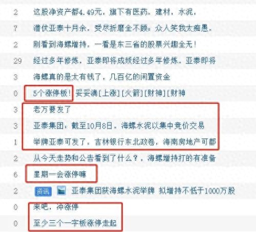 举牌线
