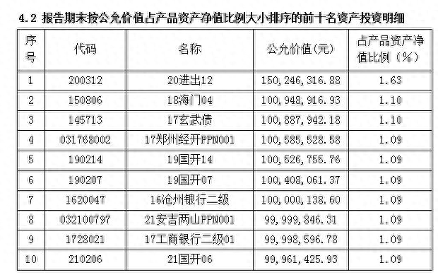 久期是什么意思