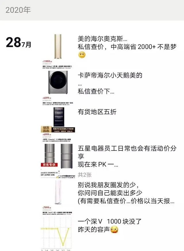 京东可以代付吗