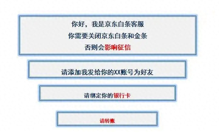 京东白条建议开吗