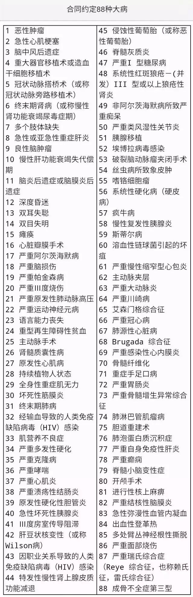 金佑人生终身寿险
