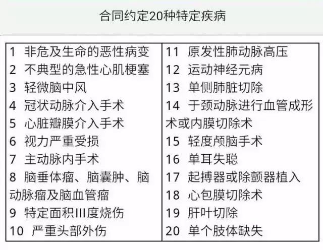 金佑人生终身寿险