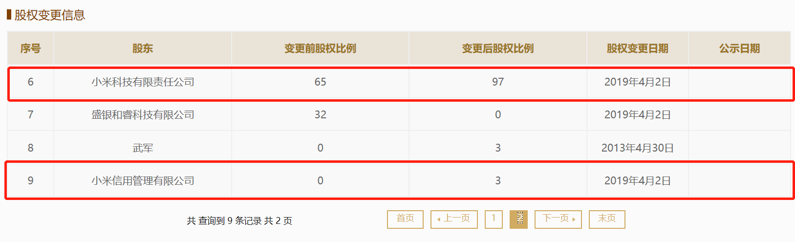 捷付睿通