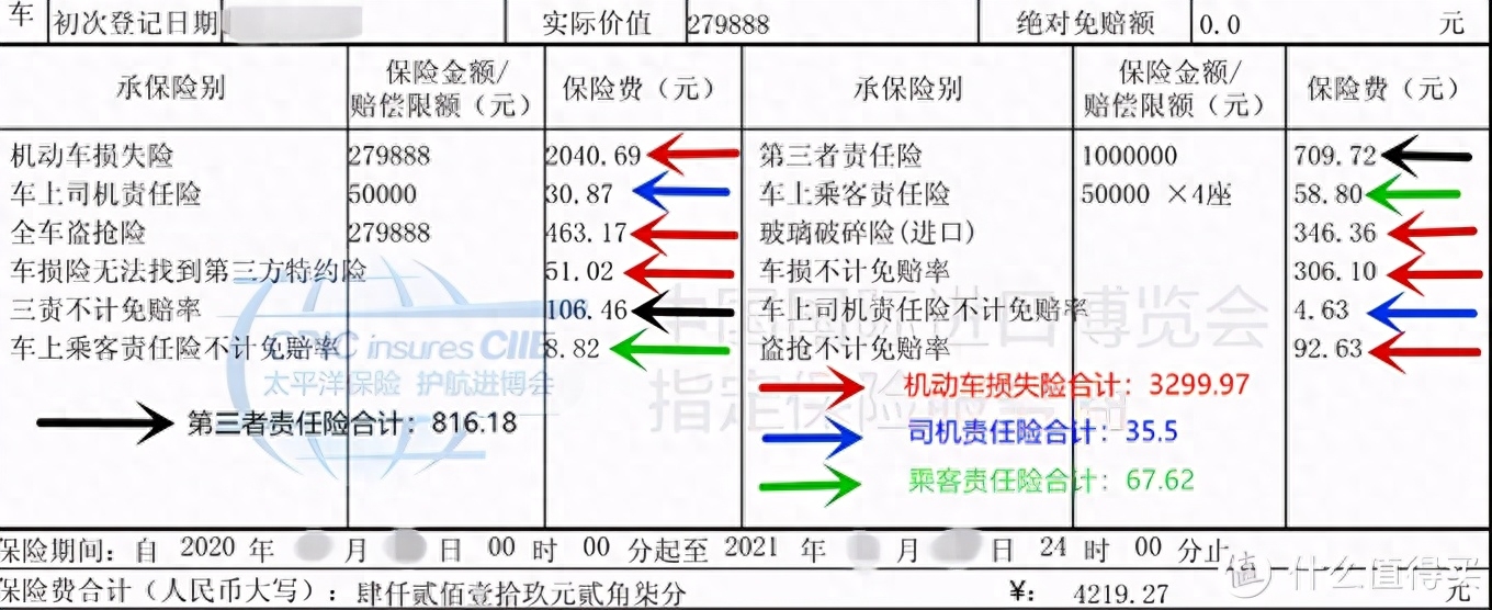 交强险是什么意思