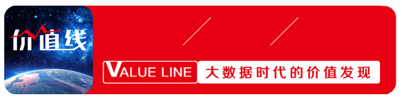 僵尸股