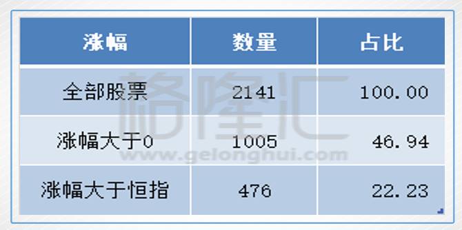 僵尸股