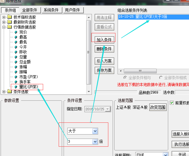 集合竞价成交规则