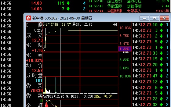 换手板