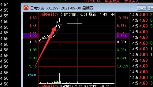换手板