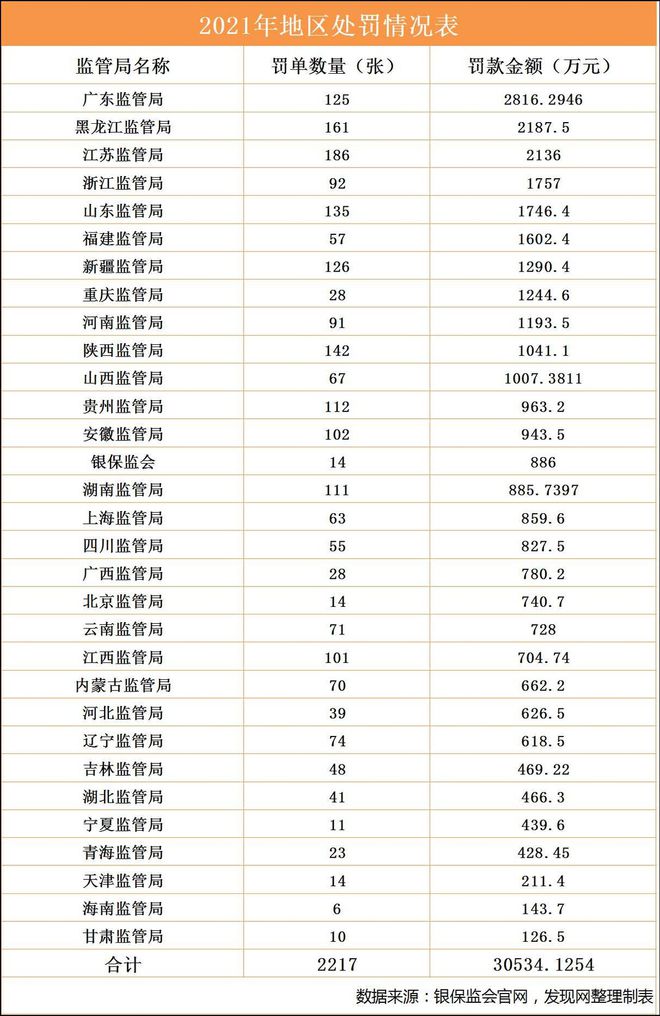 华安财产保险