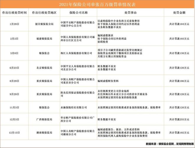 华安财产保险