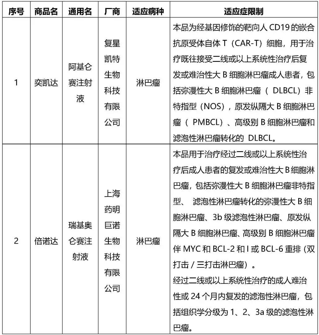 沪惠保怎么理赔