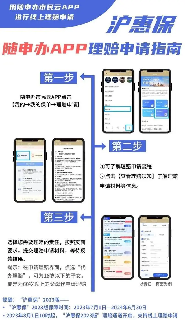 沪惠保怎么理赔