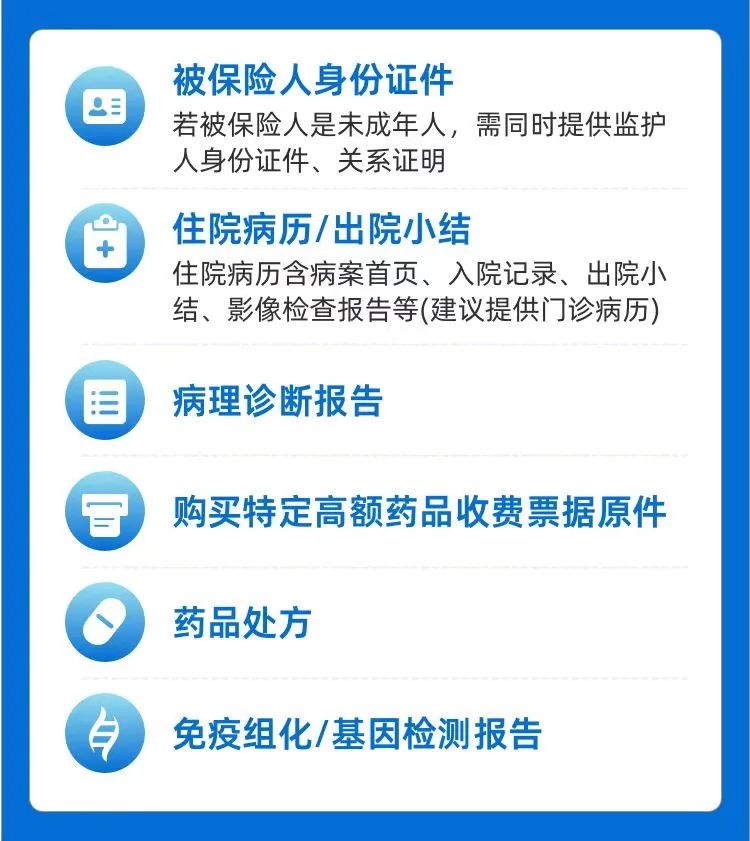 沪惠保怎么理赔