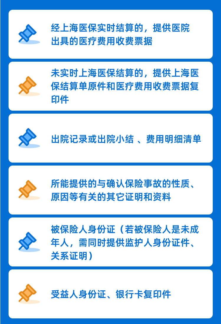 沪惠保怎么理赔