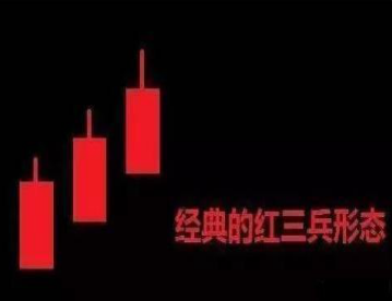 红三兵是什么意思