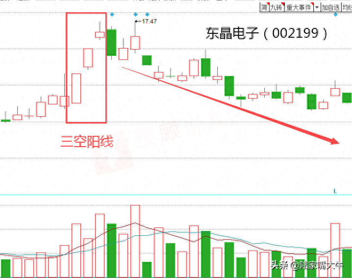 红三兵是什么意思
