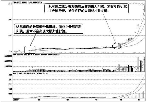 红三兵是什么意思
