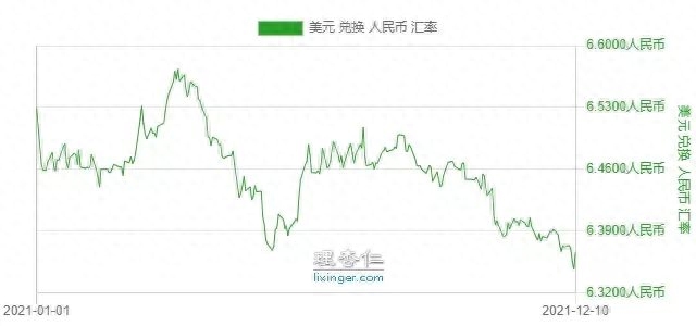 恒指如何开户