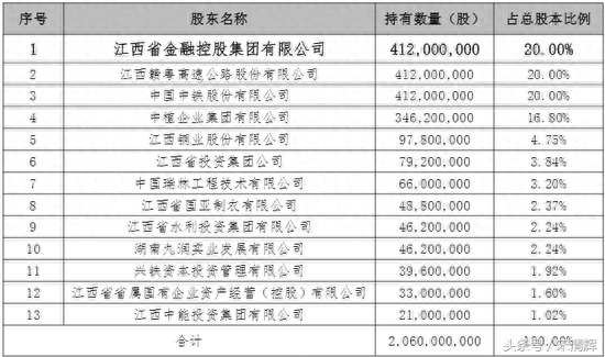 恒邦保险公司
