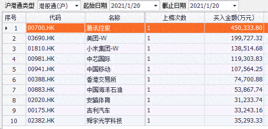 恒指如何开户