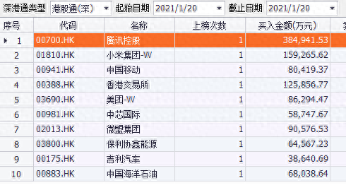 恒指如何开户