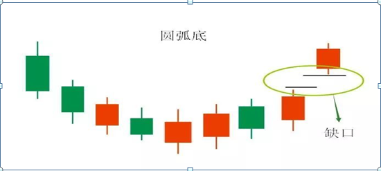 红三兵是什么意思