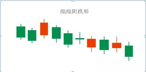 红三兵是什么意思